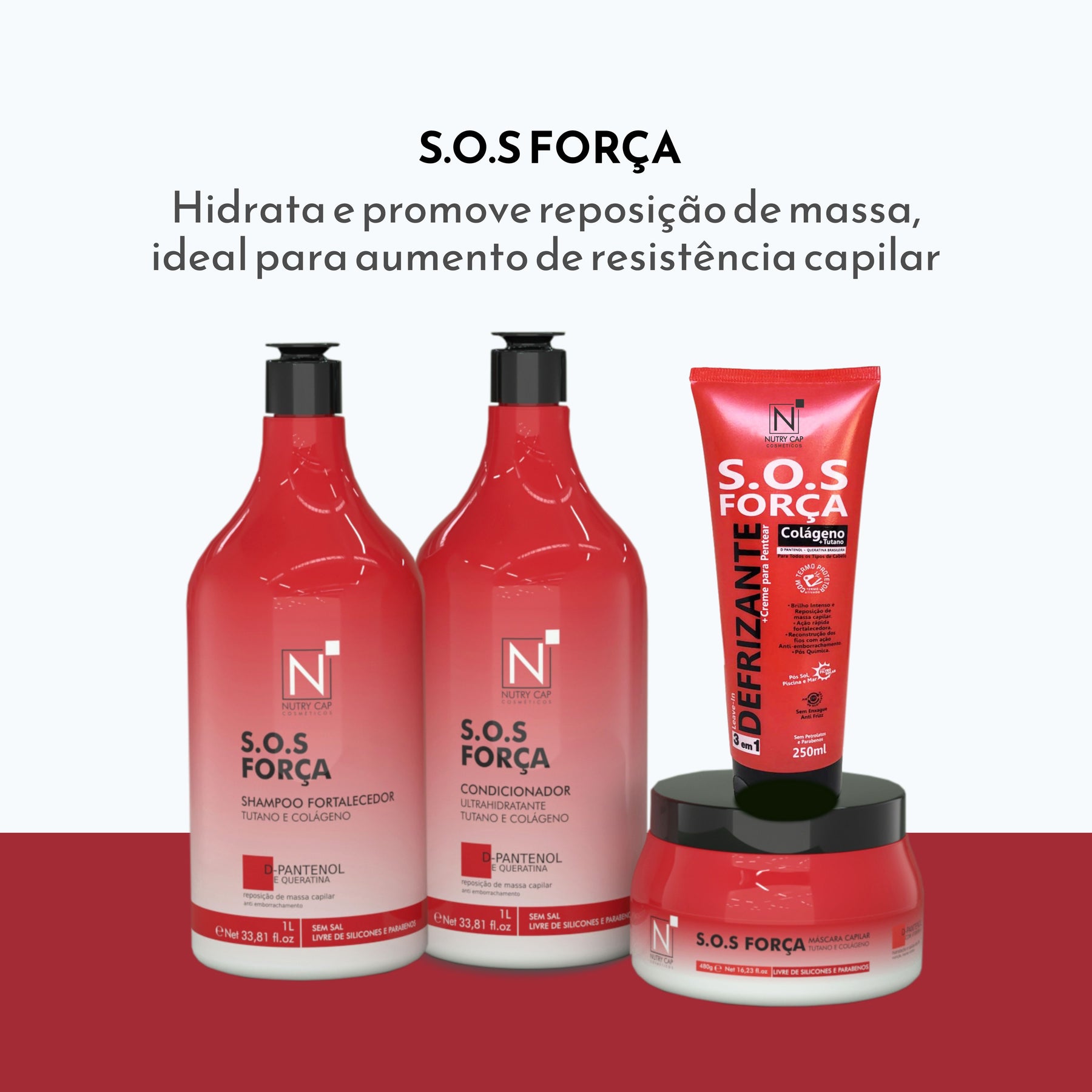 Kit SOS Força e Reconstrução